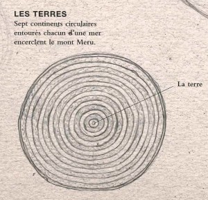 Autour du mont Meru au centre, le continent terrestre. Puis chaque cercle représente une mer : un Océan d'eau salée, une mer de canne à sucre, une mer de vin, une mer de beurre, une mer de lait caillé, une mer de lait, une mer d'eau douce.